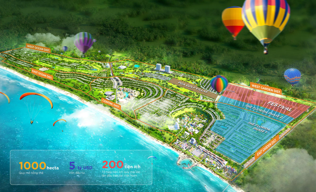 Toàn cảnh dự án Novaworld Phan Thiết